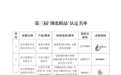 重磅！第三届“湖北精品”认定名单发布！