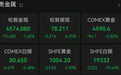 黄金、白银跳水