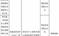阳光人寿陇南中心支公司因存在对个人保险代理人培训内容不全面被罚款0.3万元