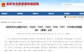 安庆中心城区多个地块规划公示，涉及住宅、学校等