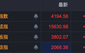 605006，8天5板，600545，9天4板，A股多个板块爆发