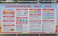 一技在手筑未来 信阳市六职高2026年职教活动周圆满举办