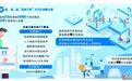 228个“金种子”长沙拼“研值”