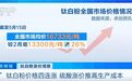 “20年来罕见行情”，“工业味精”价格暴涨