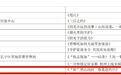 喜报！徐州市市场监管局作品荣获年度金质奖