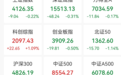 688807，20cm涨停