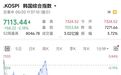 谈判破裂，三星电子明起大罢工，韩国股市直线跳水