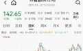 四家A股公司公告：撤销退市风险警示