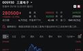 三星电子大罢工被“踩急刹车”，公司股价一度大涨超5%