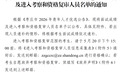 枣庄公布青年人才优选面试成绩及考察、复审名单
