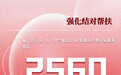微海报 | 甘肃崆峒这组海报　太暖了！