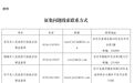 违规异地执法、趋利性执法等！安庆征集七类违法问题线索