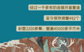 长图丨越千年　有种美独属于敦煌莫高窟