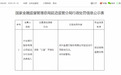 兴业银行延边分行被罚30万元：贷款“三查”不到位
