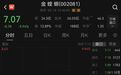 金螳螂跌停，股价一个月暴涨136%，员工持股3天全卖光