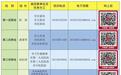 兰州市委巡察“回头看”　进驻这些单位