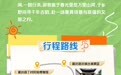乡村四时好风光·春季篇丨临汾：春行山河间 寻韵古乡村