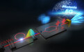 科学家突破6G太赫兹通信瓶颈，首次在560GHz频段实现112Gbps无线传输
