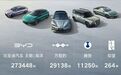 比亚迪要进军F1？公司回应：暂无消息可透露