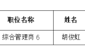 南昌市2025年度考试录用公务员第三批拟录用人员公示