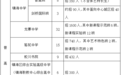 定了！镇海区2026年高中段招生计划