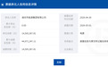 年内两度被执行，票据逾期超4400万元：注册资本9亿的潍坊市能源集团怎么了？