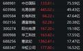 午后异动！603324，5分钟垂直涨停