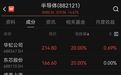 午后拉升，国产半导体重大利好