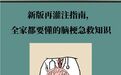 脑梗急救别瞎救　全家都要懂的救命知识快收藏