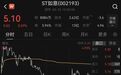 财务造假，股价重挫90%，A股又一公司被重罚，大股东父女也双双受罚