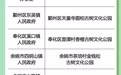 浙江公布新一批古树名木文化公园名单，有你家附近的吗？