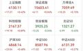605111一分钟涨停