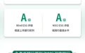 一图读懂 | 江苏银行2025年度绿色金融发展报告