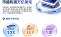 全球存储三巨头，集体跻身“万亿美元市值俱乐部”