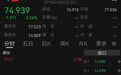 现货金银快速下跌