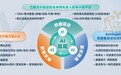 AI赋能现货级抗体库+自动化智造闭环：RenSuper Workstation加速百奥赛图迈向"全球新药发源地"