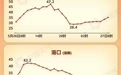 体感温度达42.4℃！海口热进“蒸笼核心区”