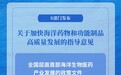 我国首部海洋生物医药产业发展的政策文件发布