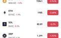 加密货币，超17万人爆仓