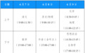 事关高考！安徽省考试院发布重要提醒