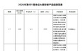 民营银行“2”字头中长期限定存退潮，中小银行大额存单发力承接