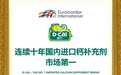 全民补钙时代，迪巧凭啥拿了十年第一？答案藏在“补对钙”里