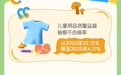 长图丨数据绘幸福规划护成长　解码甘肃儿童发展幸福新答卷