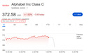 Alphabet宣布800亿美元融资计划，伯克希尔将投资100亿美元