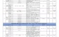 甘肃张掖拍了拍求职者　2315个岗位等你来