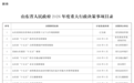 山东省人民政府2026年度重大行政决策事项目录公布