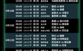 收藏！2026美加墨世界杯完整赛程
