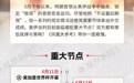 为何迟迟谈不拢？一图读懂美伊谈判重大节点与堵点