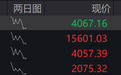 AI PC概念大幅高开，多股涨停