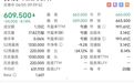 双双大跌！智谱市值跌破6000亿港元、MiniMax跌破2000亿港元